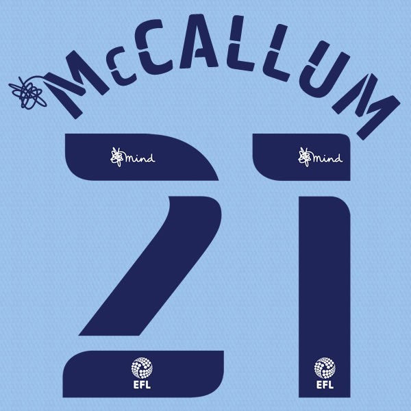 COVENTRY 2020 2021 OFFICIAL McCALLUM 21 HOME PLAYER SIZE NAME SET