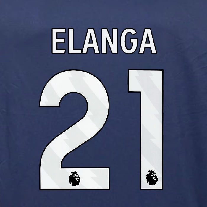 2023 2024 OFFICIAL NOTTINGHAM ELANGA 21 WHITE 3RD PLAYER SIZE NAMESET