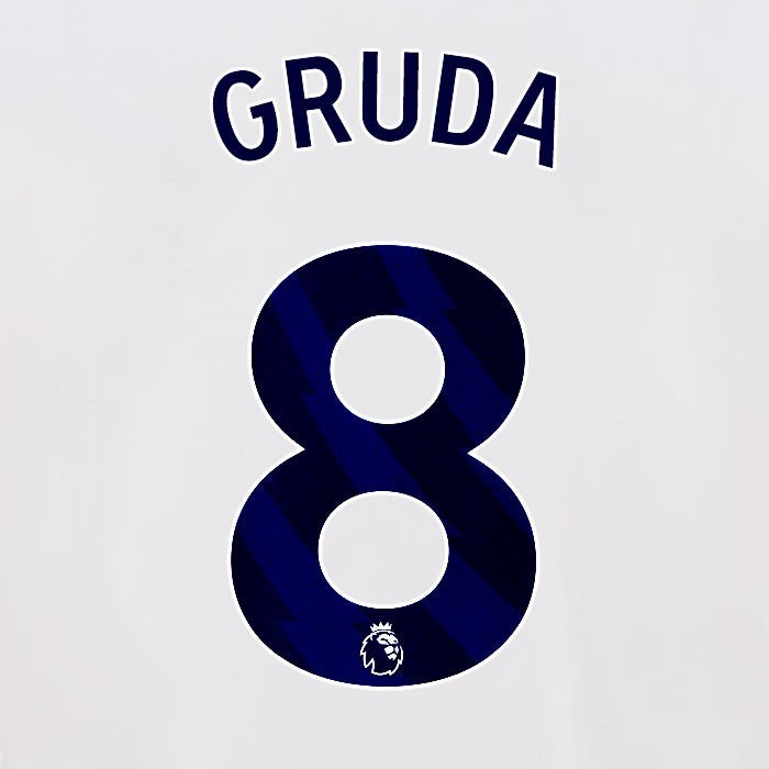 2024 2025 OFFICIAL BRIGHTON GRUDA 8 HOME BLUE PLAYER SIZE NAMESET