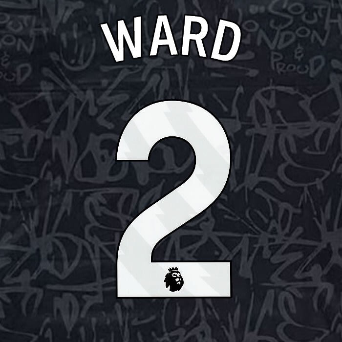 2023 2024 OFFICIAL CRYSTAL PALACE WARD 2 WHITE 3RD PLAYER SIZE NAMESET