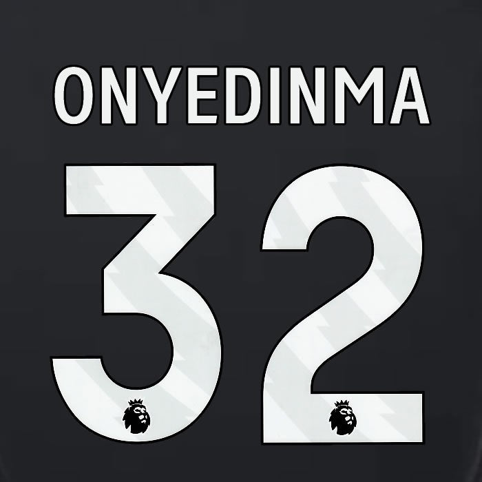 2023 2024 LUTON TOWN OFFICIAL ONYEDINMA 32 WHITE 3RD PLAYER SIZE NAMESET