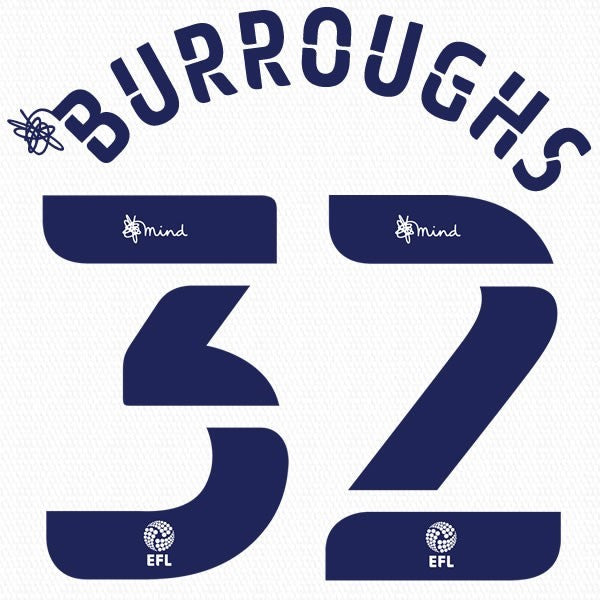 COVENTRY 2020 2021 OFFICIAL BURROUGHS 32 3RD PLAYER SIZE NAME SET