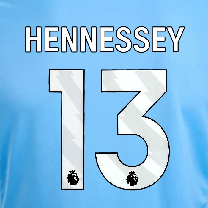 2024 2025 OFFICIAL NOTTINGHAM HENNESSEY 13 WHITE 3RD PLAYER SIZE NAMESET