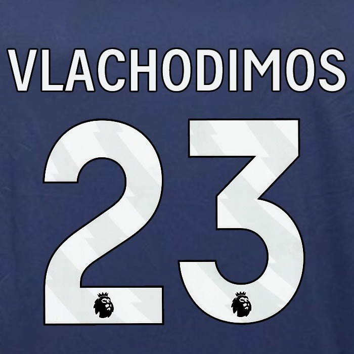 2023 2024 OFFICIAL NOTTINGHAM VLACHODIMOS 23 WHITE 3RD PLAYER SIZE NAMESET