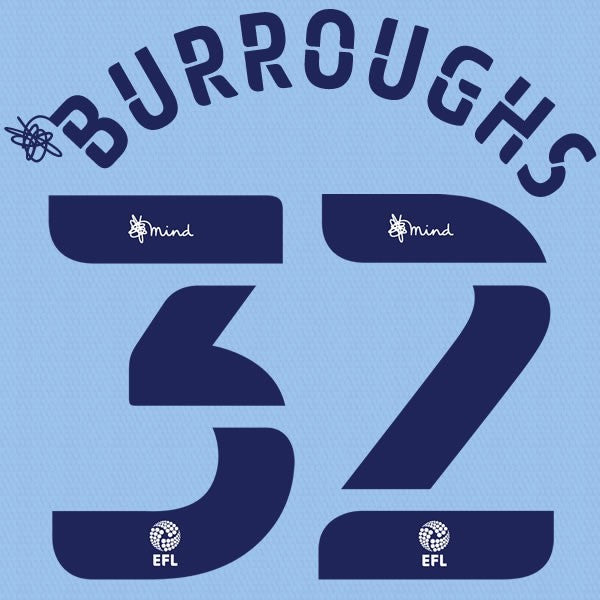 COVENTRY 2020 2021 OFFICIAL BURROUGHS 32 HOME PLAYER SIZE NAME SET