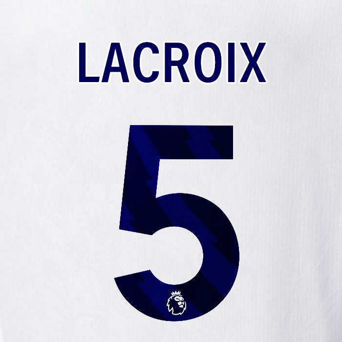 2025 2026 OFFICIAL CRYSTAL PALACE LACROIX 5 BLUE AWAY PLAYER SIZE NAMESET