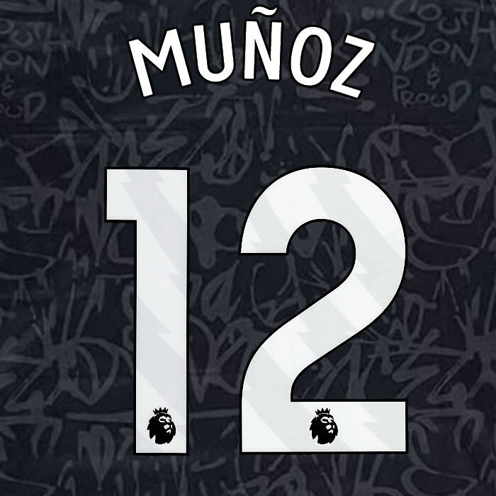 2023 2024 OFFICIAL CRYSTAL PALACE MUNOZ 12 WHITE 3RD PLAYER SIZE NAMESET