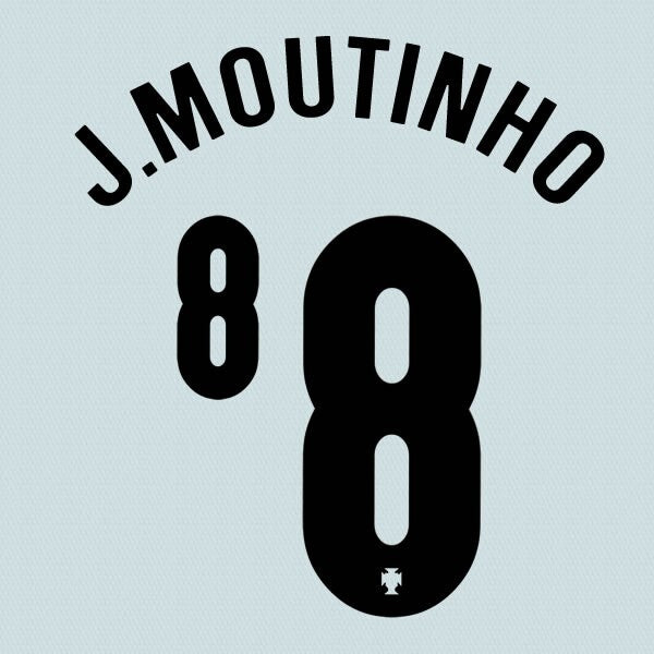 PORTUGAL 2020 2021 OFFICIAL SPORTING ID J. MOUTINHO 8 AWAY PLAYER SIZE NAMESET