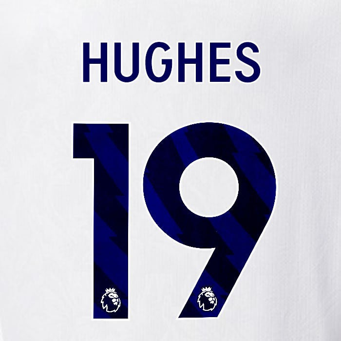 2025 2026 OFFICIAL CRYSTAL PALACE HUGHES 19 BLUE AWAY PLAYER SIZE NAMESET